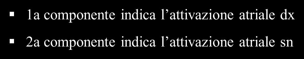 2 metà sia > 0,3 mm è suggestiva di ASn Un onda P appuntita più alta di 2.