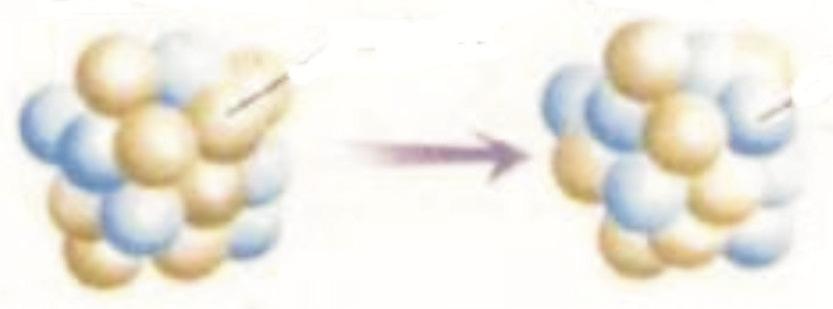 atmosfera dalla reazione: 14 7 N + 1 0 n 14 6 C + 1 1 H 14 7 N 1 0 n 14 6 C 1 1 H Reazioni di Spallazione.