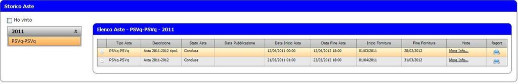 Sezione Aste - Elenco Aste - Storico Aste Operatore Log di tutte le operazioni sulle offerte fatte dal fornitore per ogni prodotto.