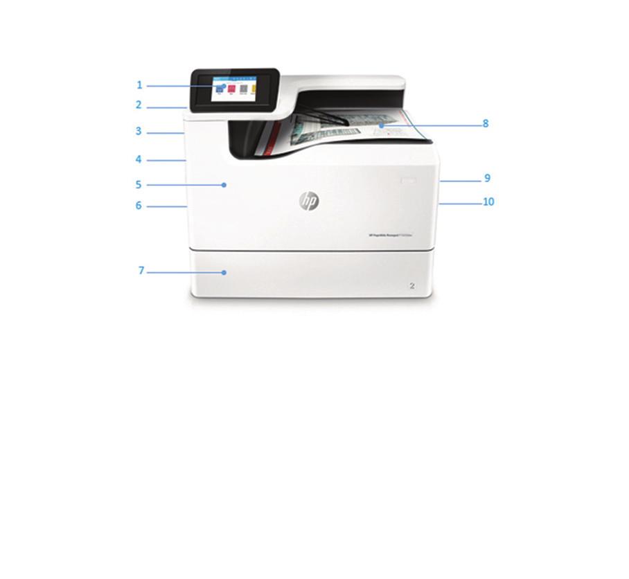 Panoramica del prodotto Nell'illustrazione: stampante HP PageWide Managed P75050dw 1. Touchscreen a colori da 10,9 cm 2. Porta USB easy-access 3. Memorizzazione dei processi di stampa con PIN 4.