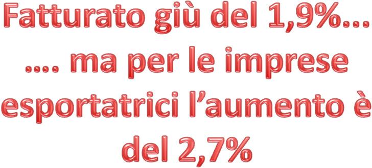 Nel terzo trimestre tutti i settori hanno registrato un fatturato estero in aumento; significativo l incremento delle industrie meccaniche e dei mezzi di trasporto (+5%) e