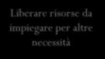 più adatto per ciascun paziente ma bisogna: Ottimizzare le risorse impiegate Ridurre il peso