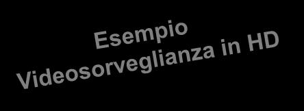 sostengono che per ogni miliardo di euro investito in innovazione e sviluppo il PIL cresce di una misura di gran lunga superiore; questi studi, per quanto eleganti, hanno però il difetto di essere