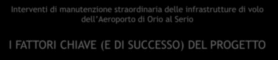 30 ottobre 2014 9 CONVEGNO Aeroporti: esperienze innovative e tecnologiche Gestione e Manutenzione