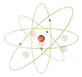 Dentro l atomo Domanda: Di cosa è fatta la materia? Risposta: La materia è costituita da atomi Domanda:Magliatomidicosasonofatti?