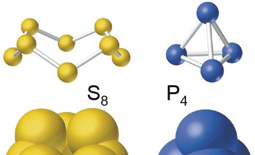 Elementi atomici Elementi molecolari gas nobili He, Ne, Ar, Kr, questi gas