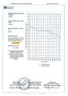 gennaio 2006 U (W/m 2 K) Dall 1 gennaio 2008 U (W/m 2 K) Dall 1 gennaio 2010 U (W/m 2 K) A 0.85 0.72 0.62 B 0.64 0.54 0.48 C 0.