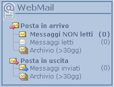 nella cartella Messaggi letti. Le e-mail già lette e ricevute da oltre 30 giorni si sposteranno nella cartella Archivio.