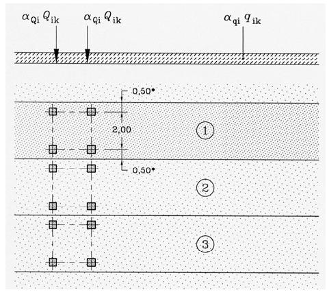 Cavalcavia integrale con impalcato metallico a tre luci - Relazione di calcolo Pag. 67/207 superficie pari a q ik.