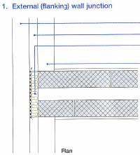 Le soluzioni delle Building Regulations (Resistence to the passage of sound - 004)