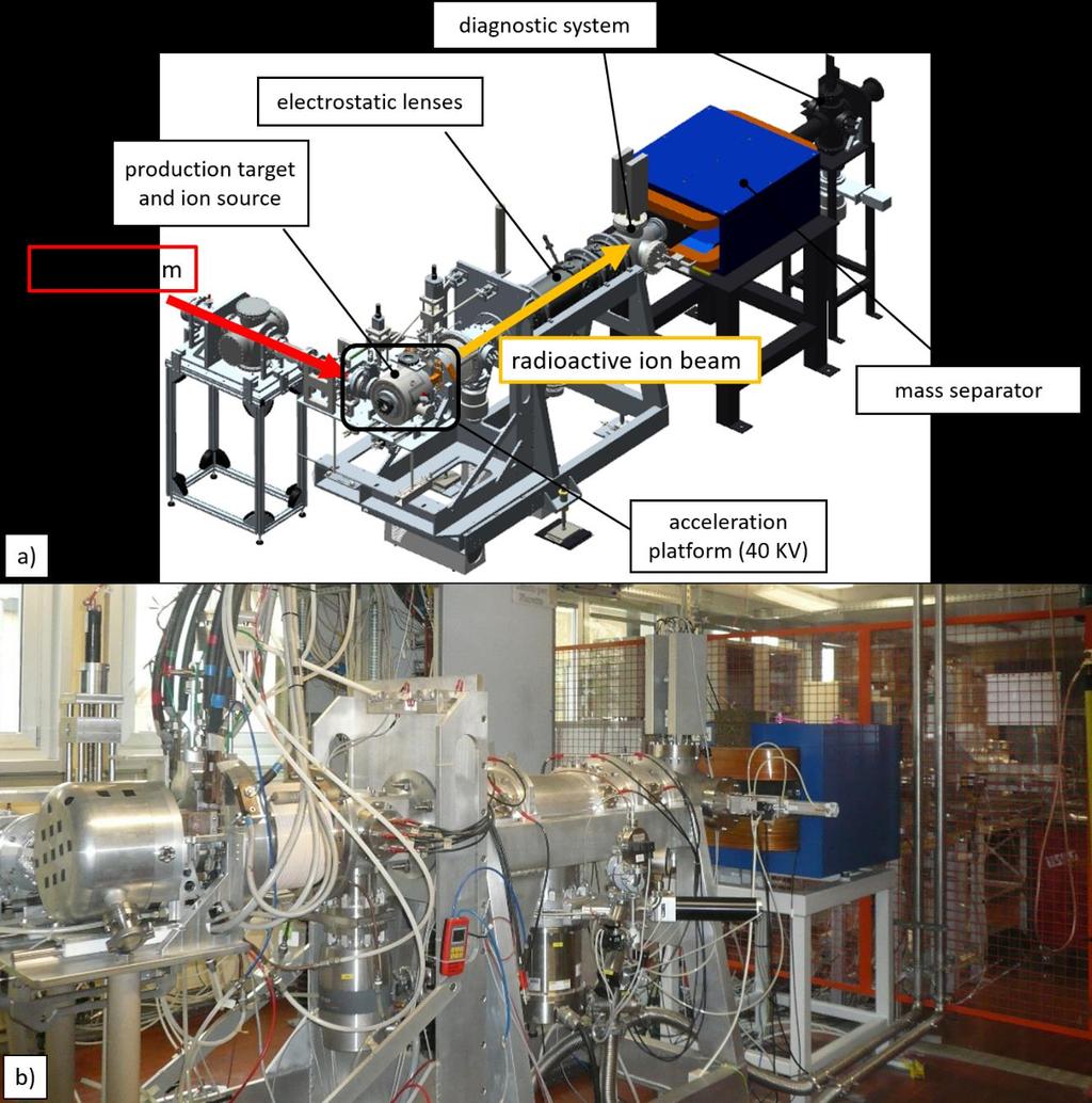 Il progetto SPES ai Laboratori Nazionali di Legnaro: produzione ed utilizzo di fasci di ioni esotici 1.4.