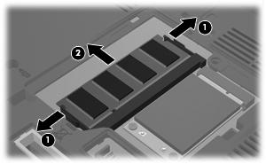 b. Afferrare il modulo per il bordo (2) ed estrarlo delicatamente dallo slot. Per proteggere un modulo di memoria dopo averlo rimosso, conservarlo in un contenitore antistatico. 10.