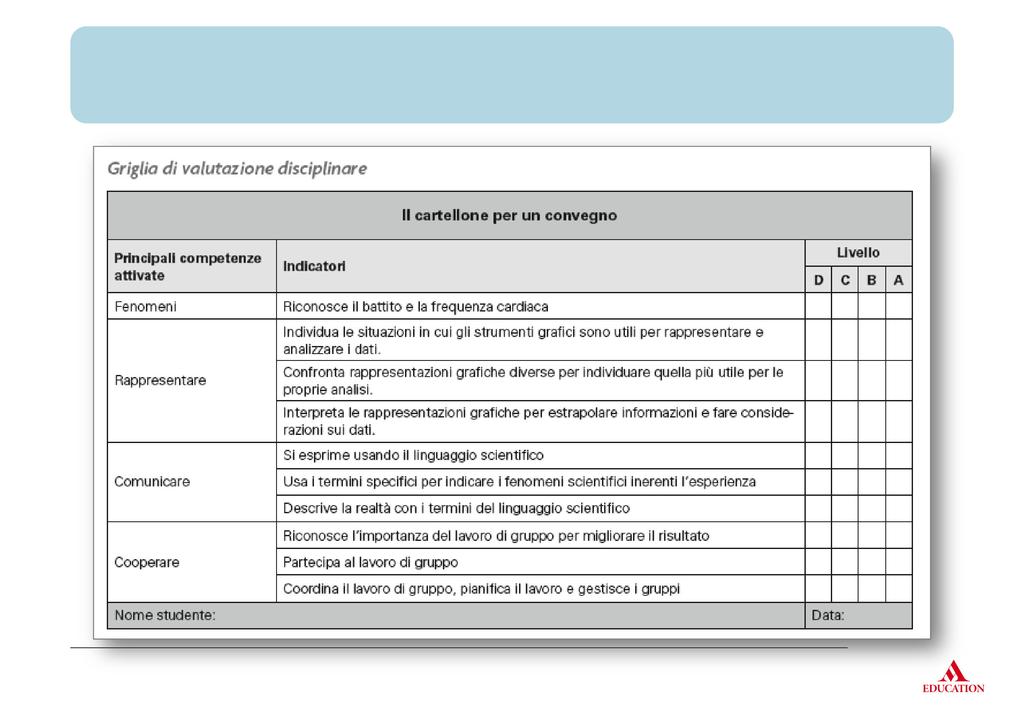 Strumenti di valutazione: la