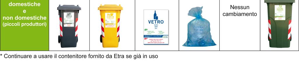 Per facilitare il trasporto i contenitori verranno consegnati impilati l uno nell altro.