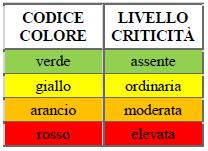 pedemontana e l area metropolitana milanese sulla quale si sviluppa il reticolo idraulico (Olona Seveso Lambro) insistente sulla città metropolitana di