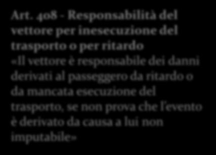 passeggero da ritardo o da mancata esecuzione del trasporto, se non prova che l evento è derivato da causa a lui non