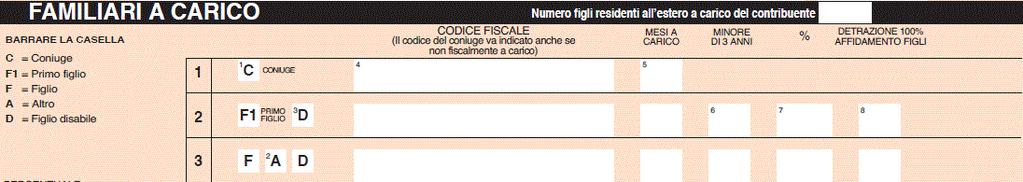 IF 24.01.2012 n. 020 - pagina 2 di 8 Con il Provvedimento 16.1.2012, pubblicato sul sito Internet dell Agenzia delle Entrate, è stato approvato il mod. 730/2012 relativo ai redditi 2011.