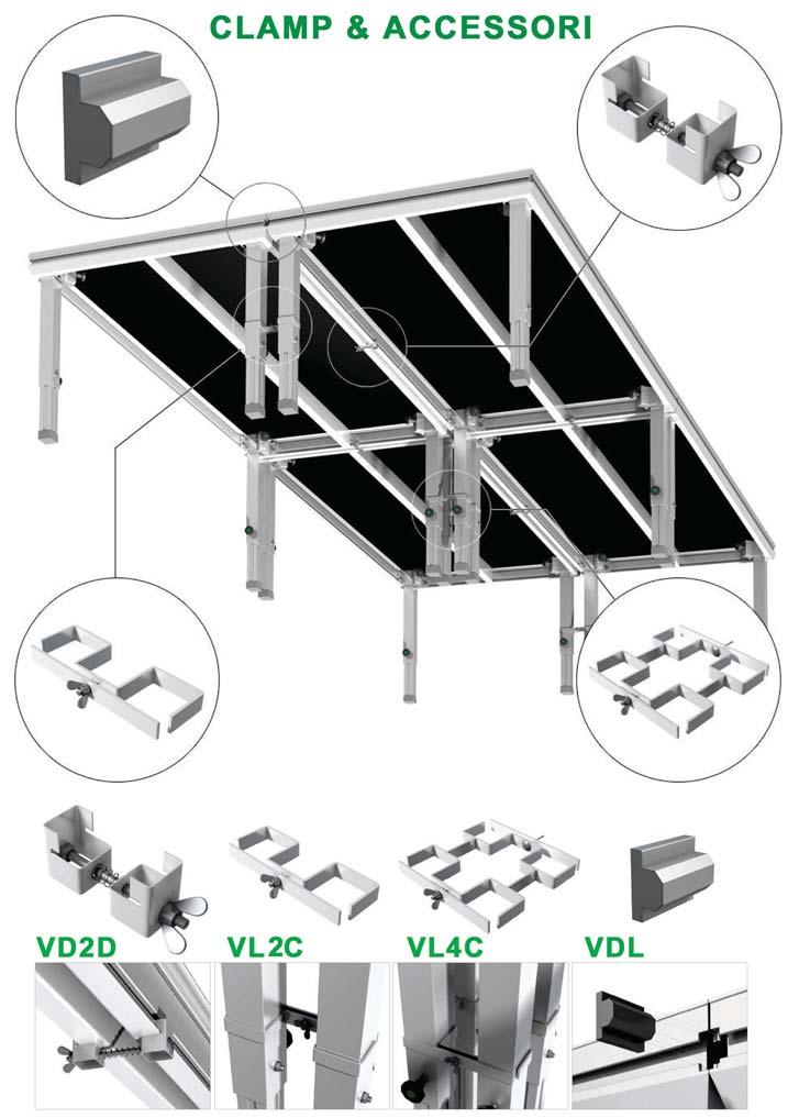 Per costruire un palcoscenico con le pedane modulari Versa 750 servono una minima quantità di accessori illustrati in questa pagina.