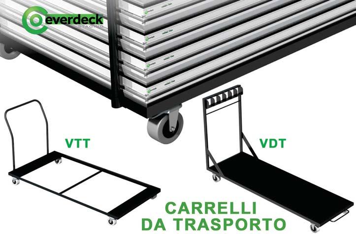 VD2D VL2C V4LC VDL Accessori per PALCHI Morsetto di connessione palchi Morsetto di rinforzo tra 2 gambe Morsetto di rinforzo tra 4 gambe Blocchetto di livellamento pedane VD2D Morsetto di connessione