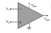 Voltmetro È uno strumento che possiede elevata impedenza interna e quindi il