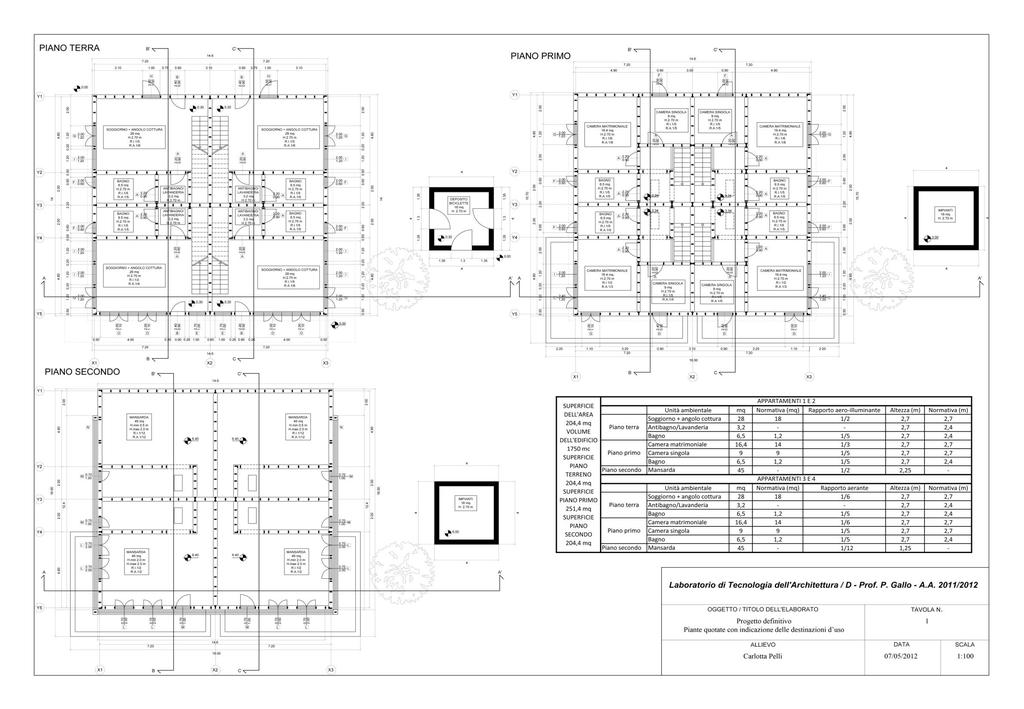 longitudinali quotate 1:100 Prospetti quotati con indicazione dei materiali