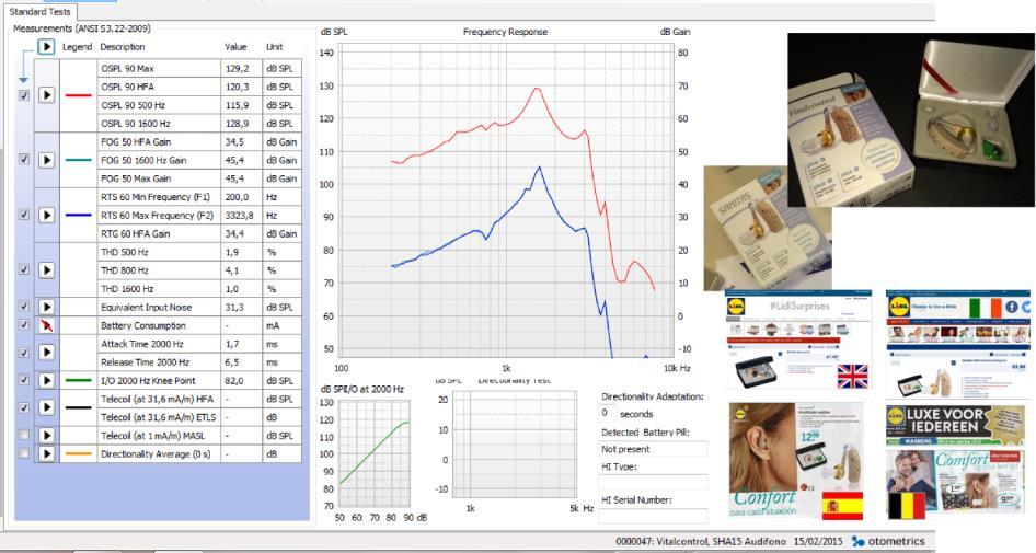 Vitalcontrol Sanitas (Spain/UK/Italy) ITE 2cc