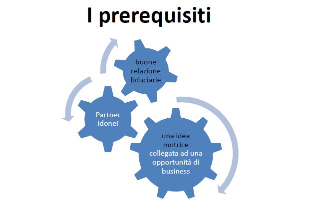 SE MANCANTE: FORMAZIONE TRA I RETISTI ANCHE DAL