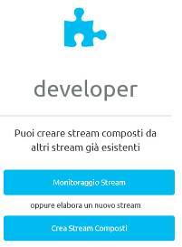 Yucca Platform: attori Raffinare, integrare e correlare real-time events e dati con i motori di