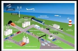 Ecosistema: le potenzialità Incrementare il patrimonio di dati e metterlo a disposizione dell'ecosistema