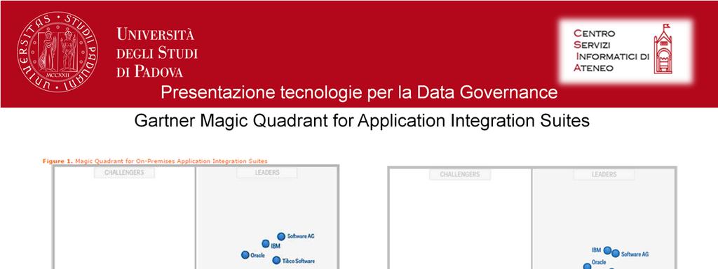 Generalmente suite complete di tecnologie per la Data Governance comprendono anche l application integration.