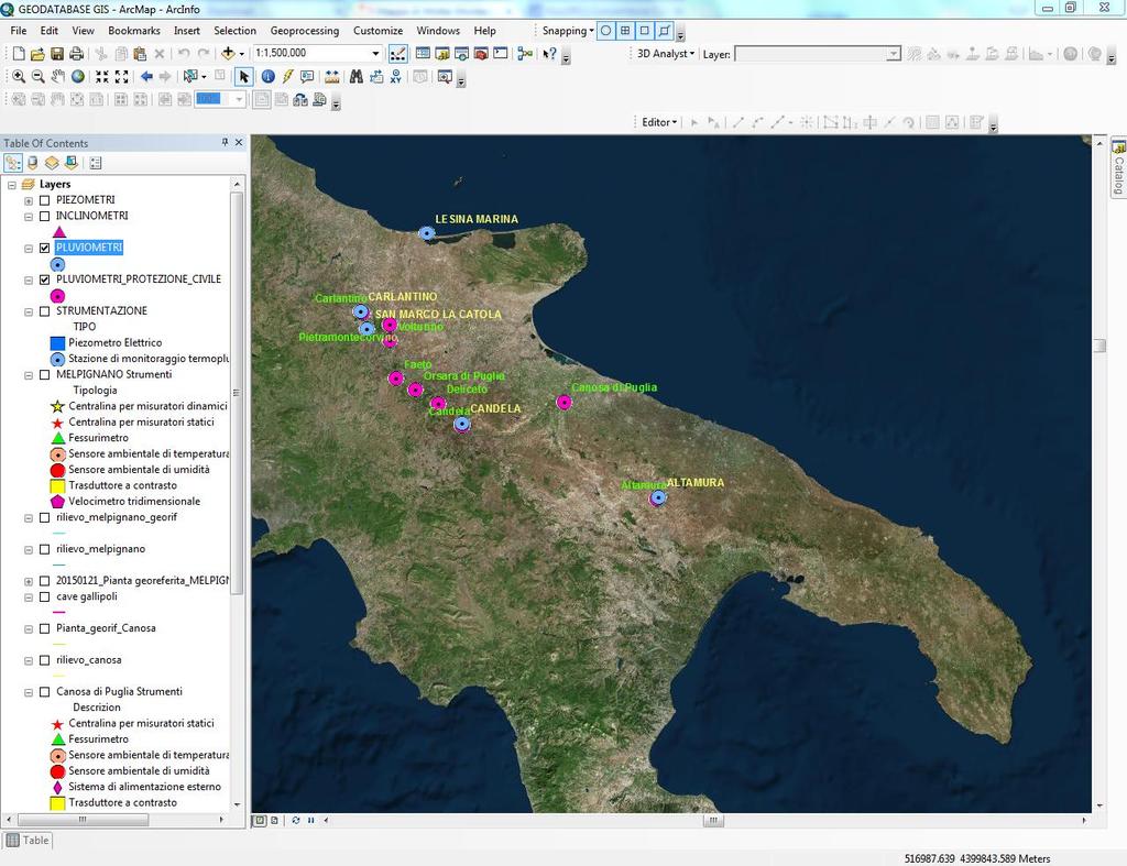 Figura 1. Monitoraggio pluviometrico dei siti di interesse.