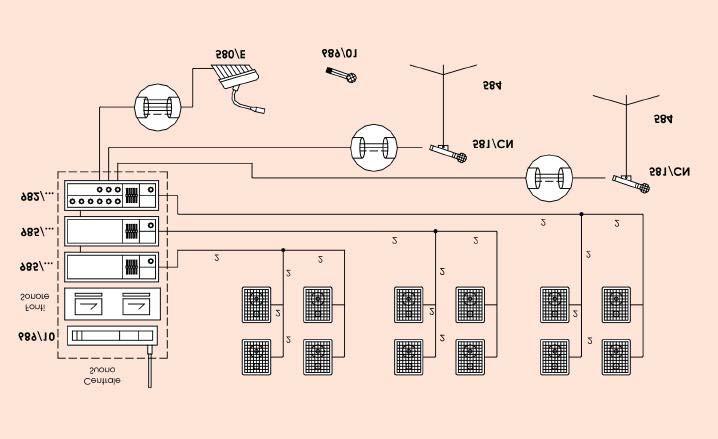 24 (25) Impianto di diffusione voce e musica con amplificazione e unità di potenza.