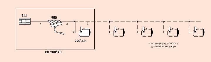 () Kit BASIC LINE voce per