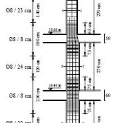 Pilastri Armature trasversali Il diametro delle staffe di contenimento e legature deve essere non inferiore a 6 mm ed il loro passo deve essere non superiore alla più piccola delle quantità seguenti: