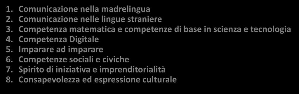 Competenza Digitale 5. Imparare ad imparare 6. Competenze sociali e civiche 7. Spirito di iniziativa e imprenditorialità 8.