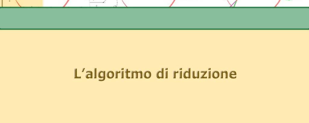 Esempio di riduzione (1/2) La prova del Teorema di Riduzione si basa su di un algoritmo, detto algoritmo di riduzione, che illustriamo