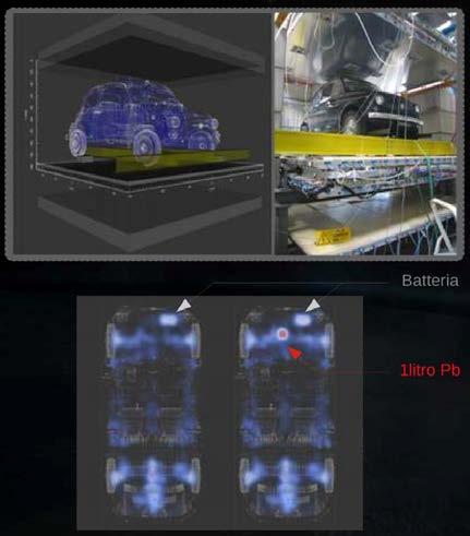 resolution 10mrad fast: few min data