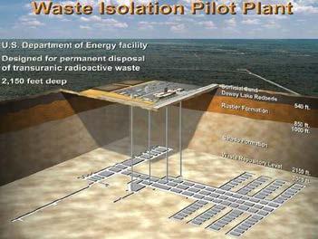 On-line monitoring of short/medium term radioactive waste storage