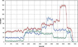 database 3D virtual navigation tool