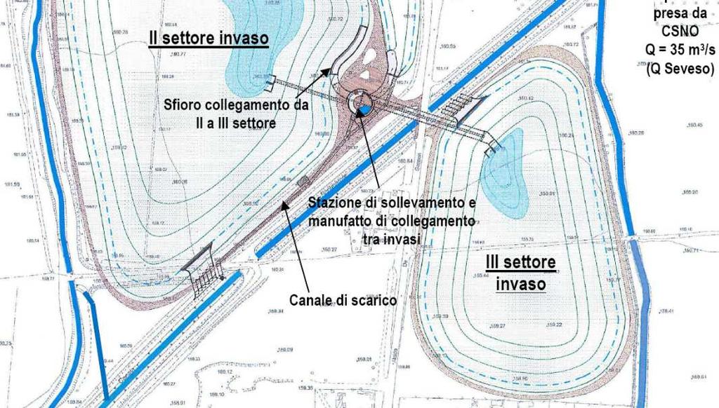 Garbogera: 5 m 3 /s; dal T. Pudiga: 18 m 3 /s; Portata massima del sistema di scarico: 5 m 3 /s; Portata media del sistema di scarico: 4.2 m 3 /s; Tempo di svuotamento dell invaso: 64 ore (2.