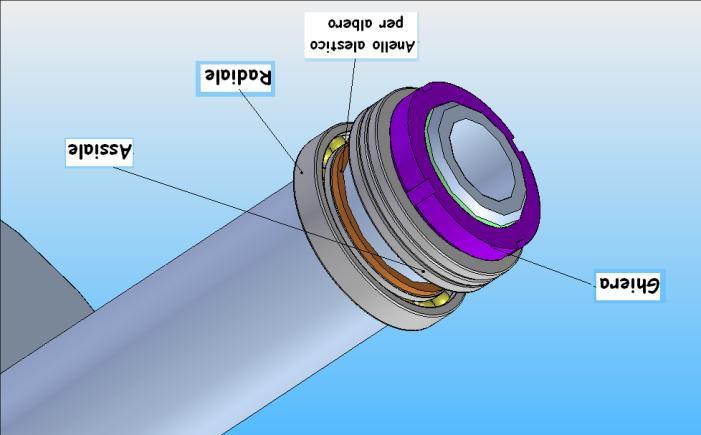 corono di sfere (Sigla 61920) Liberta assiale degli anelli esterni dei