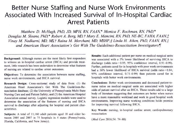 Selezione degli ospedali solo in base all ambiente di lavoro (riconoscimento nazionale e personale al di sopra della media) (1.5 infermieri-posto letto vs 0.