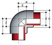 DIMENSIONI GIM Gomito a 90 per saldatura di tasca d E H Z g Codice 20 28 28 13 14 GIM020 25 34 32 16 23 GIM025 32 42 37 20 37 GIM032