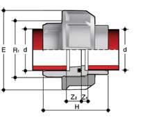 FPM d R 1 PN E H Z 1 Z 2 g Codice EPDM Codice FPM 20 1 10 47 45,5 12 5,5 34 BIGM020E BIGM020F 25 1 1/4 10 58 49,5 12 5,5 59 BIGM025E BIGM025F 32 1 1/2 10 65 53,5 12