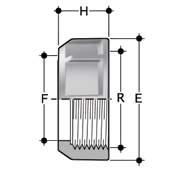EFGM Ghiera con filettatura cilindrica per bocchettoni BIGM, BIFGM, BIFOM, BIROM, BIFXM, BIRXM R d BIGM PN E F H g Codice 1 20 10 47 28