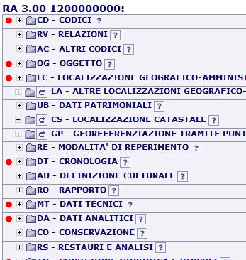 Gestione delle relazioni La gestione