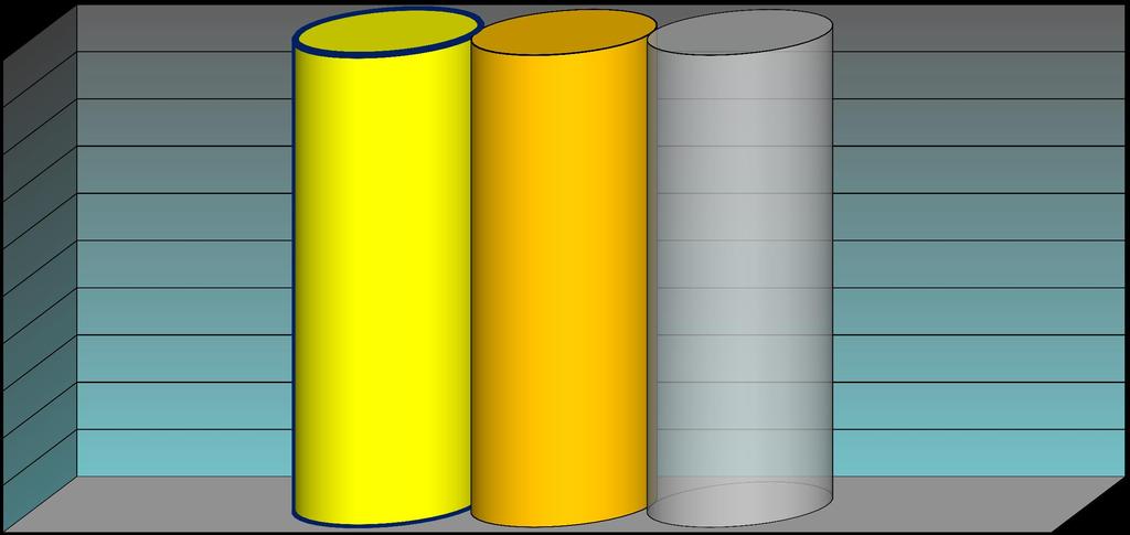 Efficacia Aot (%) Anno 2013- Prova efficacia Peronospora del pomodoro Efficacia sulle acche Testimone (19/09) : 16%