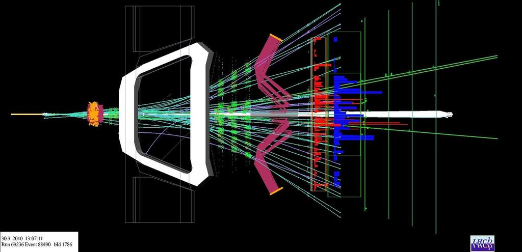 Physics reach di LHCb nel prossimo run Marta Calvi