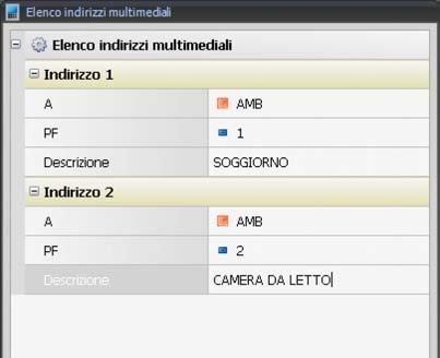 Nell area Proprietà, configurare le sorgenti e gli amplificatori che si vogliono