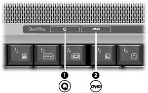 c. In Icone di sistema selezionare la casella di controllo Volume. d. Fare clic su OK.